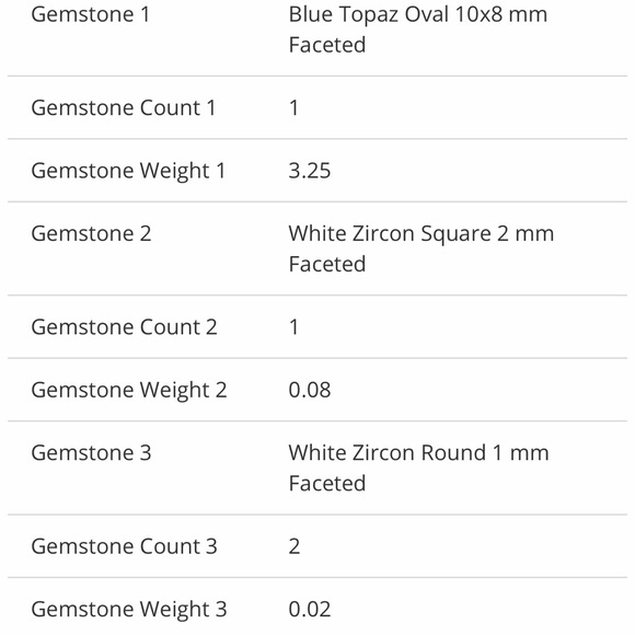 925 STERLING SILVER BLUE TOPAZ & ZIRCON PENDANT - Picture 6 of 6